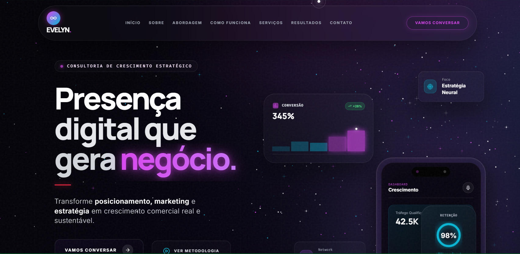 Site Marketing Digital
